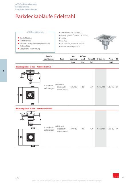ACO Österreich Bauelemente Preisliste 2024 - Kapitel 4 Punktentwässerung