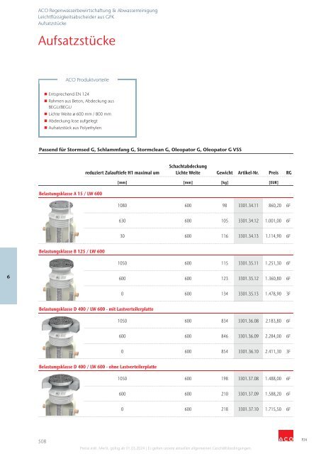 ACO Österreich Bauelemente Preisliste 2024 - Kapitel 6 Regenwasserbewirtschaftung und Abwasserreinigung