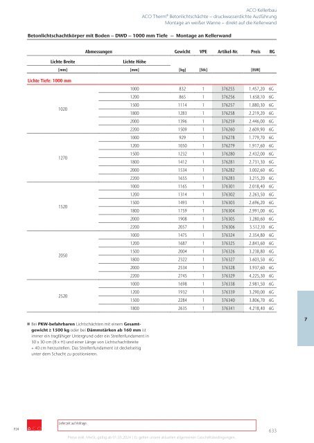 ACO Österreich Bauelemente Preisliste 2024 - Kapitel 7 Kellerbau