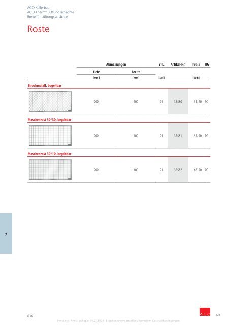 ACO Österreich Bauelemente Preisliste 2024 - Kapitel 7 Kellerbau