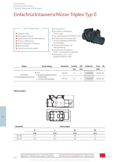 ACO Österreich Bauelemente Preisliste 2024 - Kapitel 7 Kellerbau