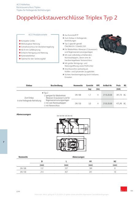 ACO Österreich Bauelemente Preisliste 2024 - Kapitel 7 Kellerbau