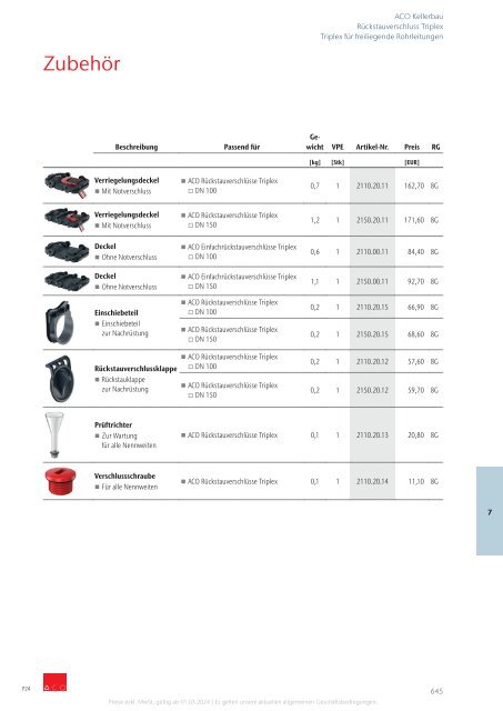 ACO Österreich Bauelemente Preisliste 2024 - Kapitel 7 Kellerbau