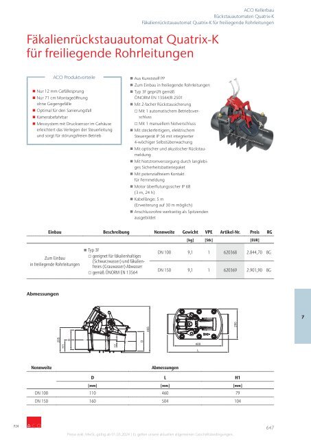 ACO Österreich Bauelemente Preisliste 2024 - Kapitel 7 Kellerbau