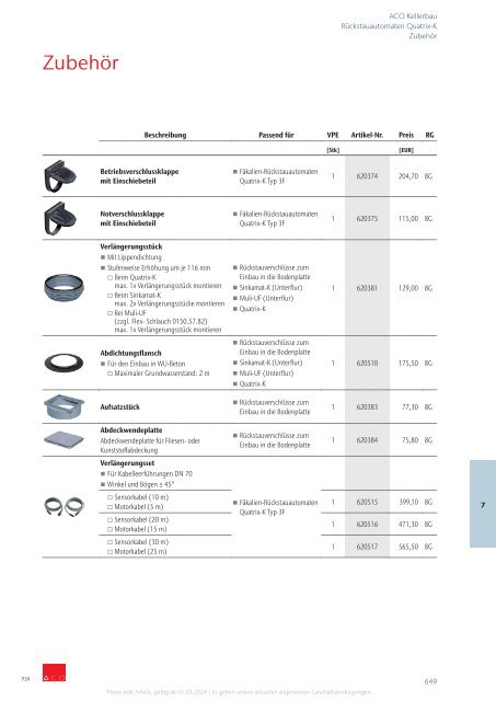 ACO Österreich Bauelemente Preisliste 2024 - Kapitel 7 Kellerbau