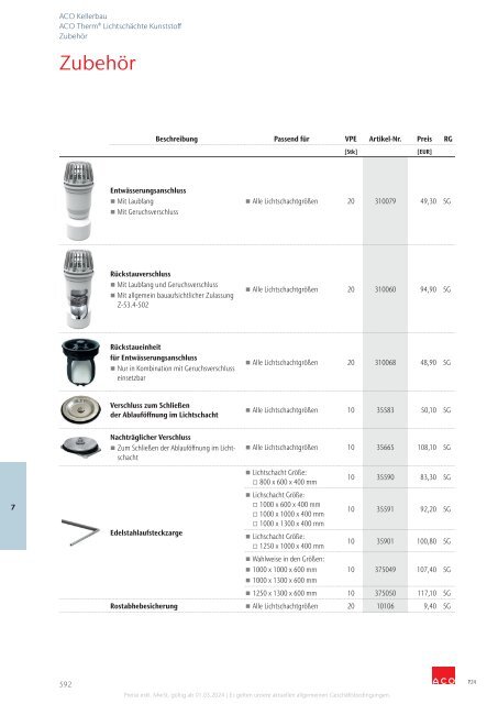 ACO Österreich Bauelemente Preisliste 2024 - Kapitel 7 Kellerbau