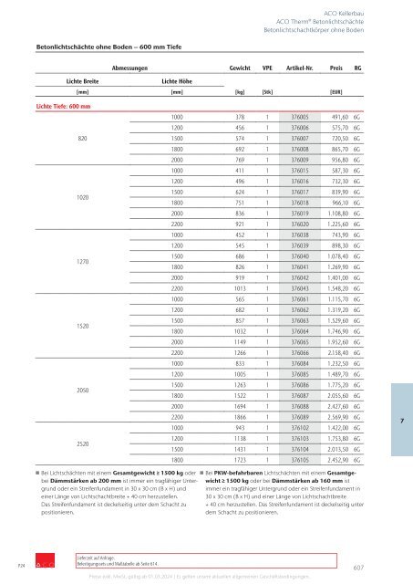 ACO Österreich Bauelemente Preisliste 2024 - Kapitel 7 Kellerbau