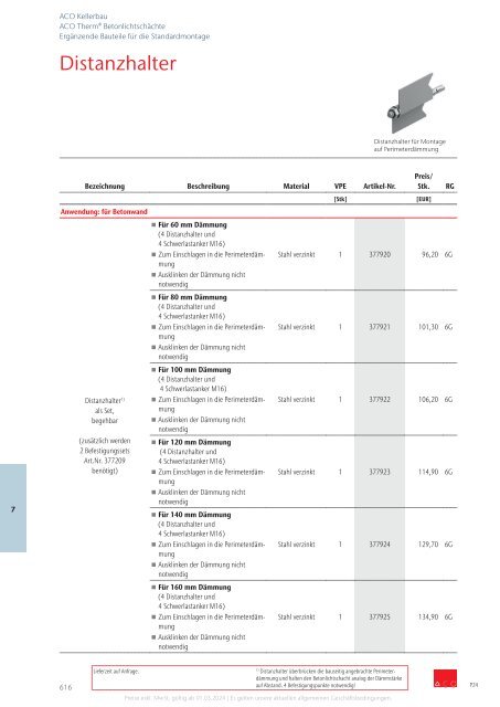 ACO Österreich Bauelemente Preisliste 2024 - Kapitel 7 Kellerbau