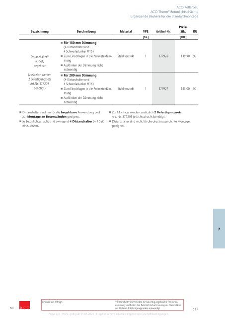 ACO Österreich Bauelemente Preisliste 2024 - Kapitel 7 Kellerbau