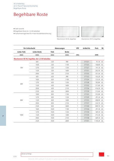 ACO Österreich Bauelemente Preisliste 2024 - Kapitel 7 Kellerbau