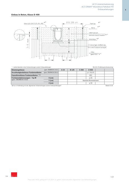 ACO Österreich Bauelemente Preisliste 2024 - Kapitel 1 Linienentwässerung