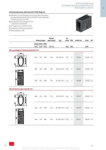 ACO Österreich Bauelemente Preisliste 2024 - Kapitel 1 Linienentwässerung
