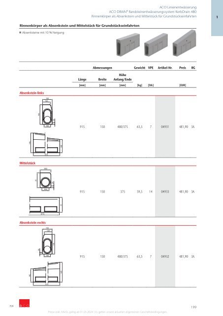 ACO Österreich Bauelemente Preisliste 2024 - Kapitel 1 Linienentwässerung