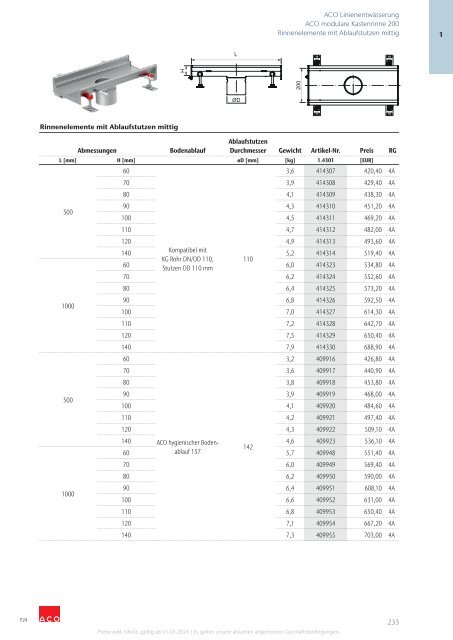 ACO Österreich Bauelemente Preisliste 2024 - Kapitel 1 Linienentwässerung