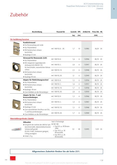 ACO Österreich Bauelemente Preisliste 2024 - Gesamt