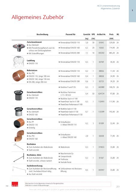 ACO Österreich Bauelemente Preisliste 2024 - Gesamt