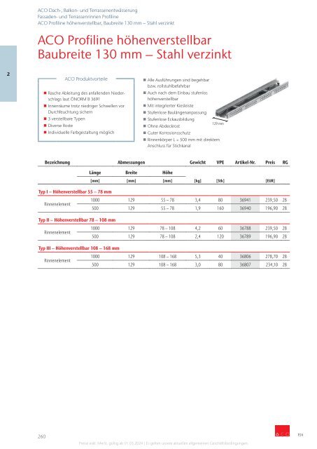 ACO Österreich Bauelemente Preisliste 2024 - Gesamt