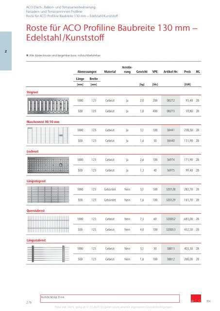 ACO Österreich Bauelemente Preisliste 2024 - Gesamt