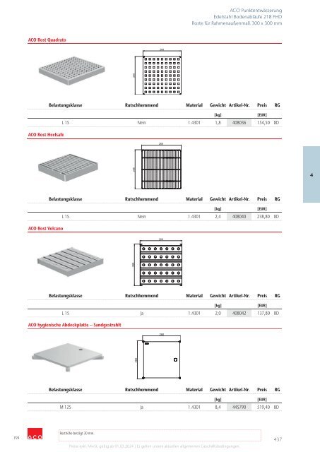 ACO Österreich Bauelemente Preisliste 2024 - Gesamt