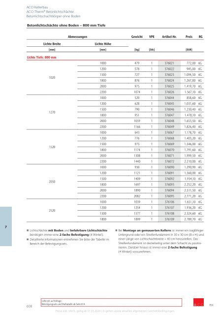 ACO Österreich Bauelemente Preisliste 2024 - Gesamt