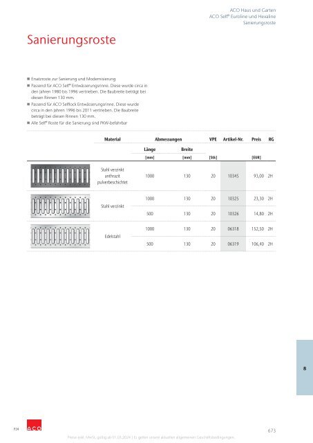 ACO Österreich Bauelemente Preisliste 2024 - Gesamt