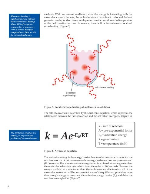 Clean, Fast Organic Chemistry - LaborPraxis