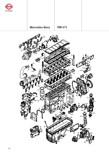 Brosch_OM470-473_HDEP