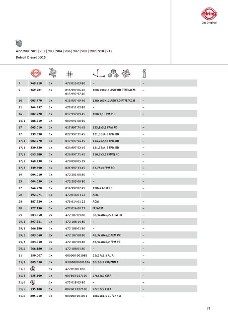 Brosch_OM470-473_HDEP