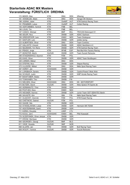Starterliste ADAC MX Masters Veranstaltung: FÜRSTLICH DREHNA