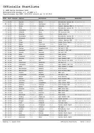 Offizielle Startliste - Rallye-Zeiten.de