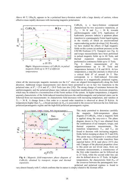 Laboratoire National des Champs Magnétiques Pulsés CNRS – INSA