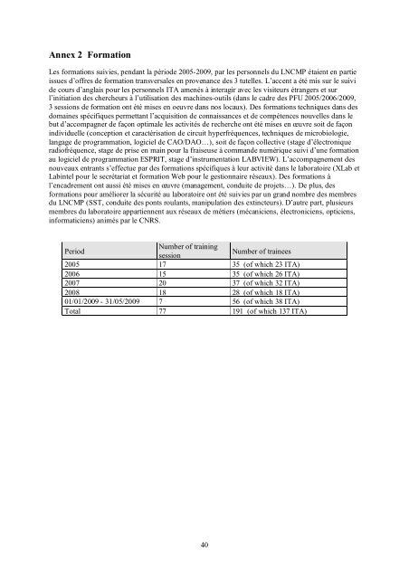 Laboratoire National des Champs Magnétiques Pulsés CNRS – INSA