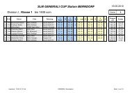SLM GENERALI CUP Slalom BERNDORF