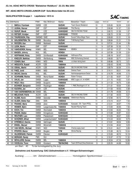 Gesamtwertung - ADAC MX Masters