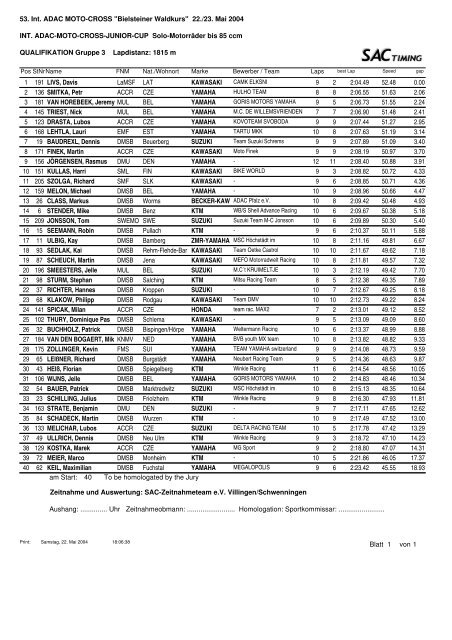 Gesamtwertung - ADAC MX Masters