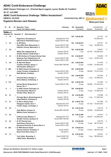 PDF download - 1000km Hockenheim