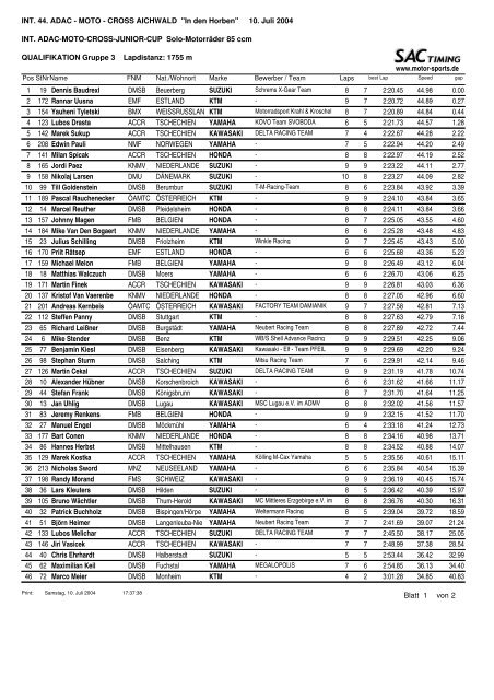 Gesamtwertung - ADAC MX Masters