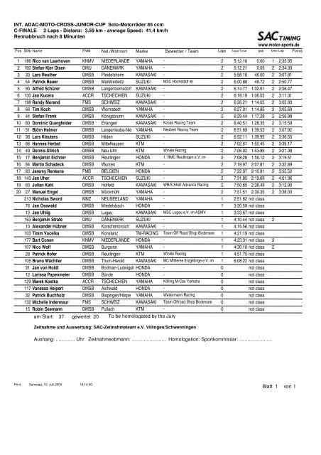 Gesamtwertung - ADAC MX Masters