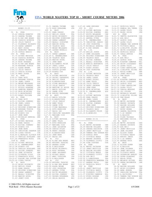 FINA WORLD MASTERS TOP 10 - SHORT COURSE METERS 2006