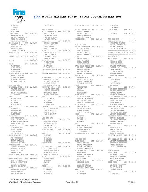 FINA WORLD MASTERS TOP 10 - SHORT COURSE METERS 2006