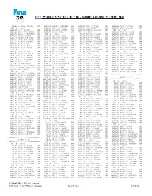 FINA WORLD MASTERS TOP 10 - SHORT COURSE METERS 2006