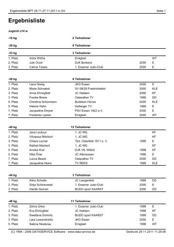 Ergebnisliste - Nordrhein-Westfälischer Judo-Verband e.V.