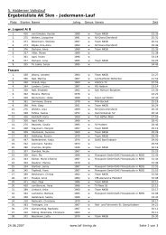 Ergebnisliste AK 5km - Jedermann-Lauf - Volkslauf Haldern