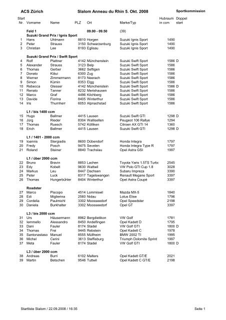 ACS Zürich Slalom Anneau du Rhin 5. Okt. 2008