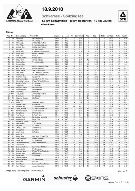 Allgemeine Klasse - Garmin Alpen-Triathlon