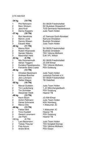 U14 männlich -34 kg (14 TN) 1 Phil Rehmann SV 08/29 ...