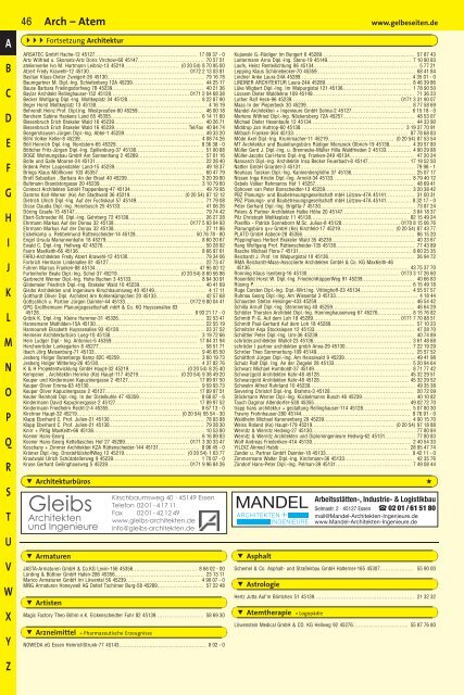 Essen GS 21/22