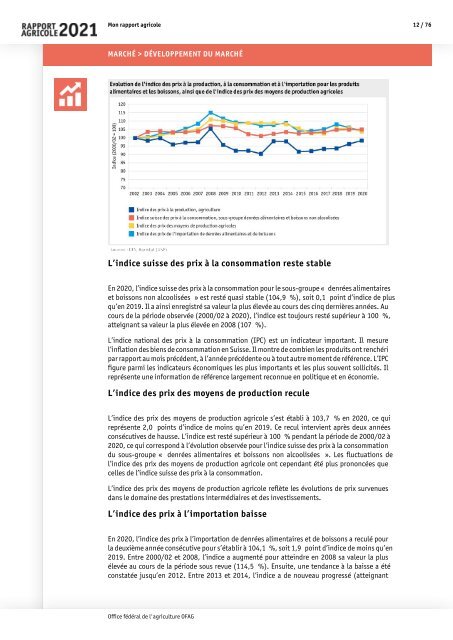 Rapport_agricole_2021