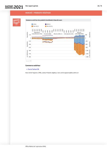 Rapport_agricole_2021