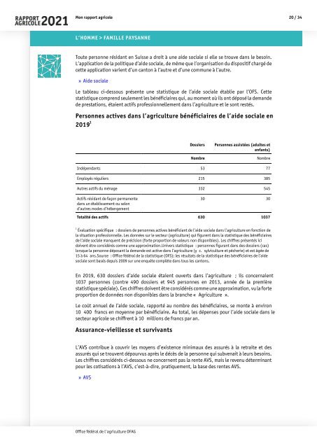 Rapport_agricole_2021